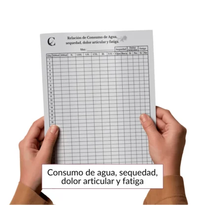 Consumo de Agua, sequedad, dolor articular y fatiga